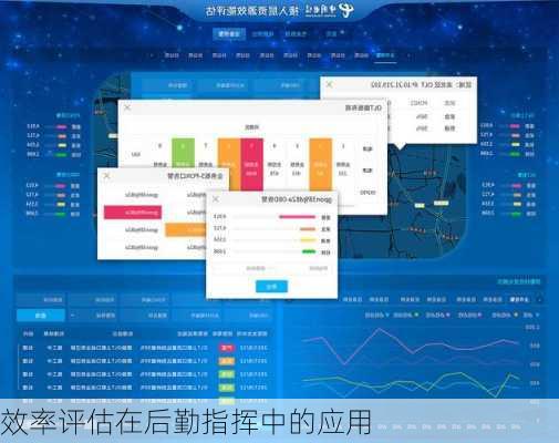 效率评估在后勤指挥中的应用