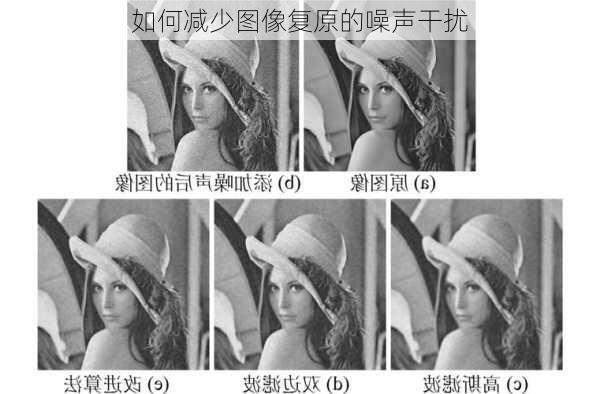 如何减少图像复原的噪声干扰