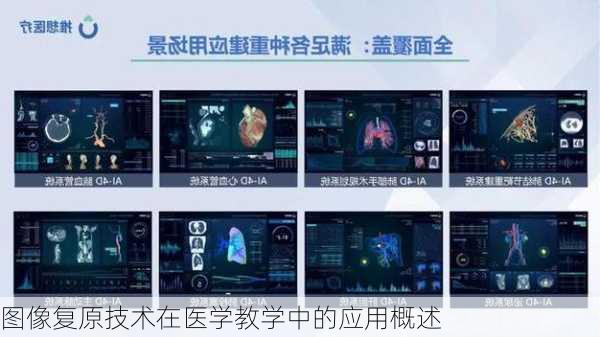 图像复原技术在医学教学中的应用概述