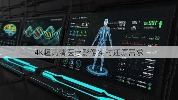 4K超高清医疗影像实时还原需求