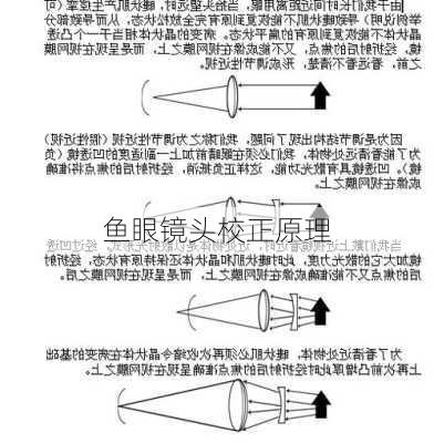 鱼眼镜头校正原理