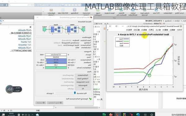 MATLAB图像处理工具箱教程