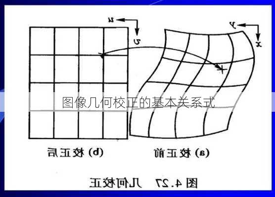 图像几何校正的基本关系式