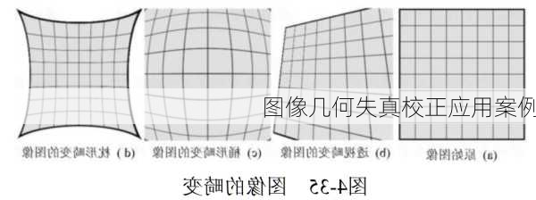 图像几何失真校正应用案例