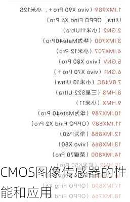 CMOS图像传感器的性能和应用