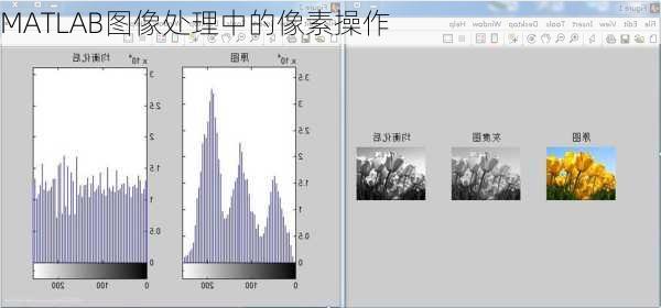 MATLAB图像处理中的像素操作