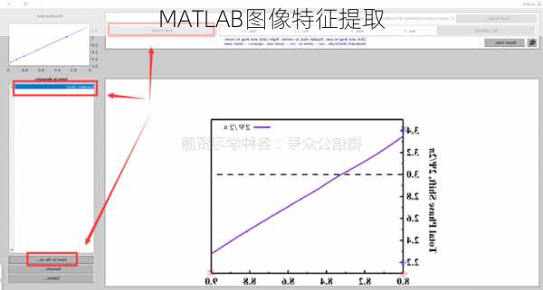 MATLAB图像特征提取