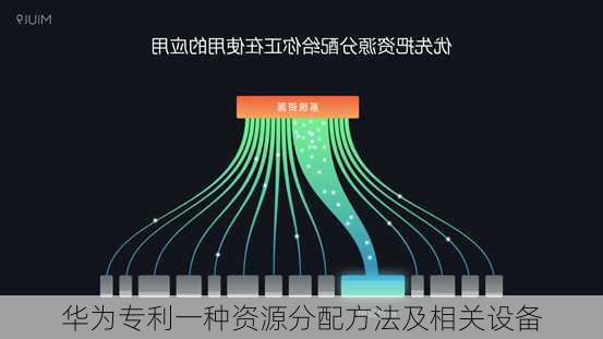 华为专利一种资源分配方法及相关设备