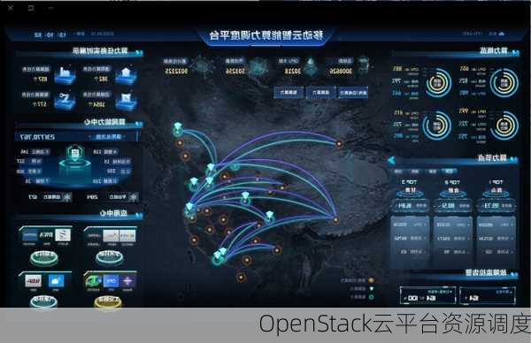 OpenStack云平台资源调度