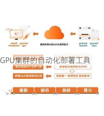 GPU集群的自动化部署工具