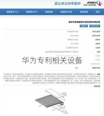 华为专利相关设备