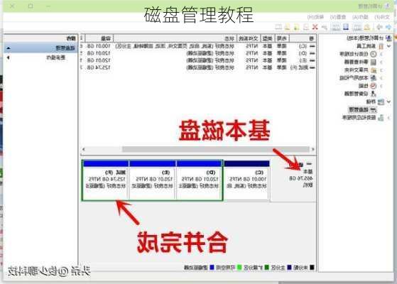 磁盘管理教程