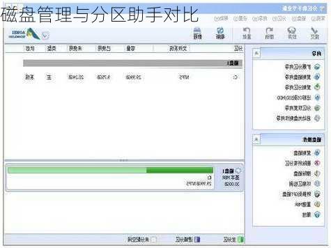 磁盘管理与分区助手对比