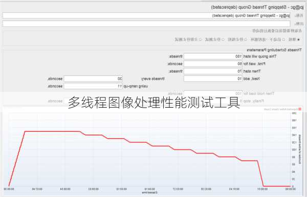 多线程图像处理性能测试工具
