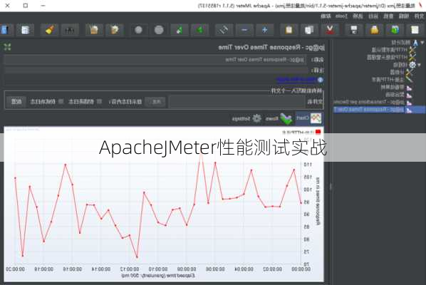 ApacheJMeter性能测试实战