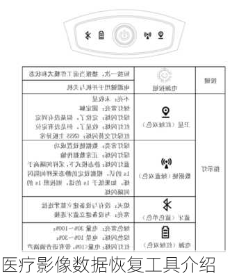 医疗影像数据恢复工具介绍