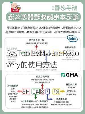 SysToolsVMwareRecovery的使用方法