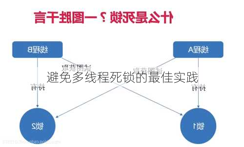 避免多线程死锁的最佳实践