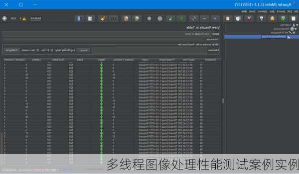 多线程图像处理性能测试案例实例