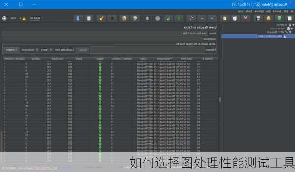 如何选择图处理性能测试工具