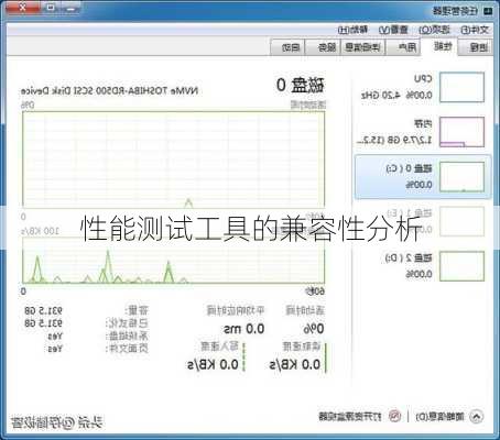 性能测试工具的兼容性分析