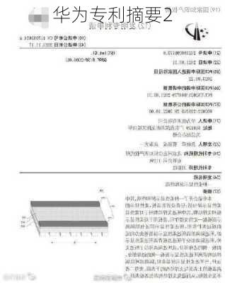 华为专利摘要2