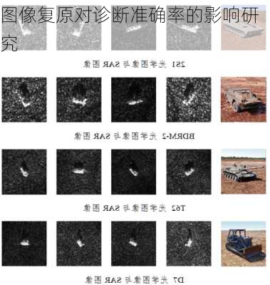 图像复原对诊断准确率的影响研究