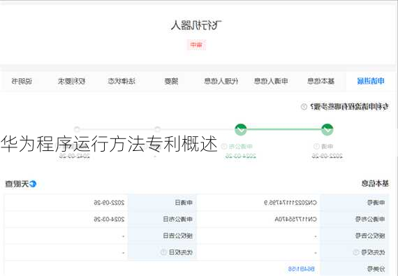 华为程序运行方法专利概述