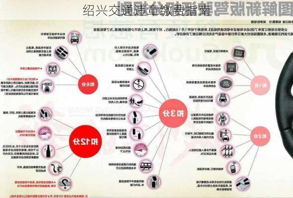 绍兴交通违章缴费指南