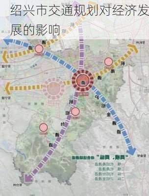 绍兴市交通规划对经济发展的影响