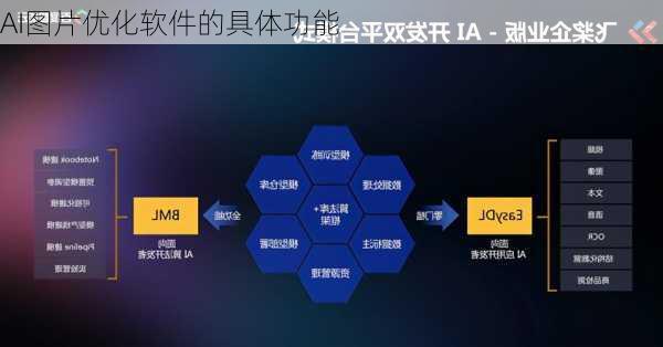 AI图片优化软件的具体功能