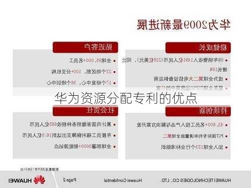 华为资源分配专利的优点