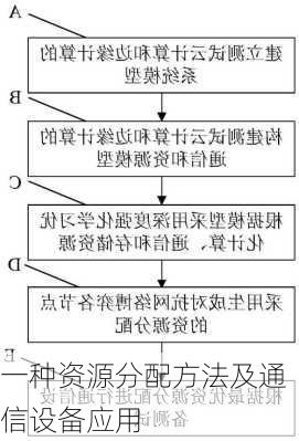 一种资源分配方法及通信设备应用