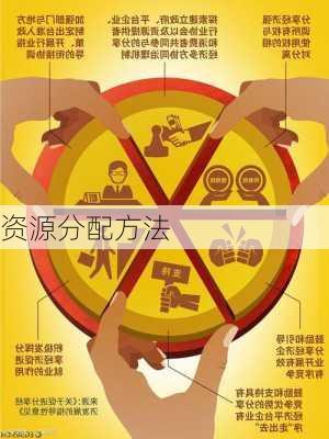 资源分配方法