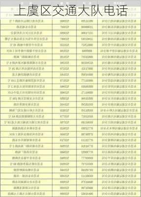 上虞区交通大队电话