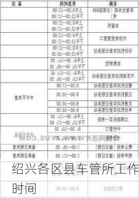 绍兴各区县车管所工作时间