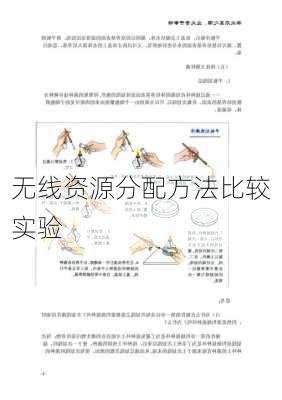 无线资源分配方法比较实验