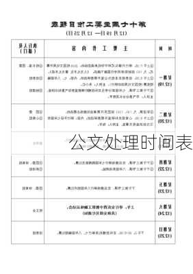 公文处理时间表