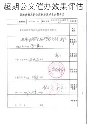 超期公文催办效果评估