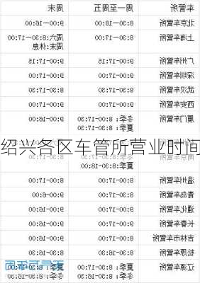 绍兴各区车管所营业时间