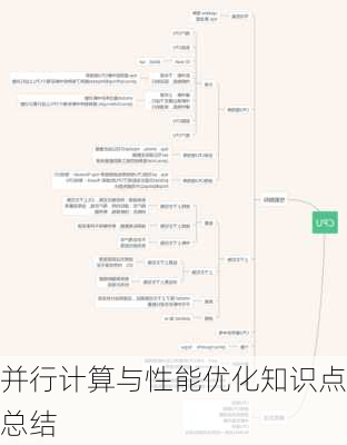 并行计算与性能优化知识点总结