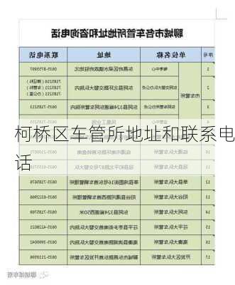 柯桥区车管所地址和联系电话