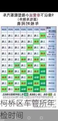 柯桥区车管所年检时间