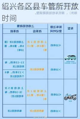 绍兴各区县车管所开放时间