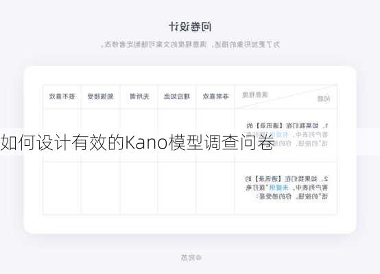 如何设计有效的Kano模型调查问卷