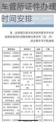 车管所证件办理时间安排