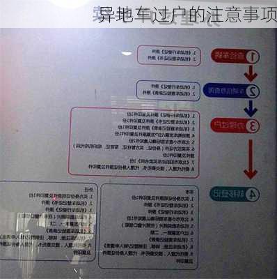 异地车过户的注意事项
