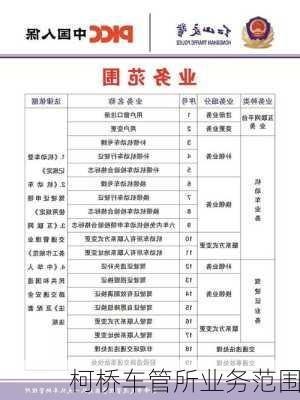 柯桥车管所业务范围