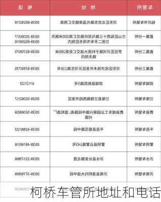 柯桥车管所地址和电话