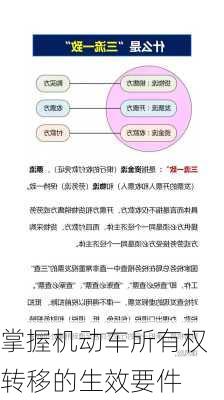 掌握机动车所有权转移的生效要件